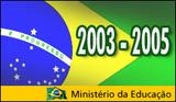Loading...